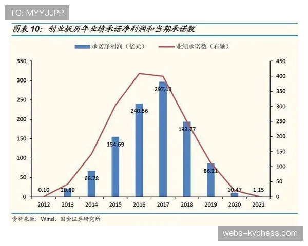 从乐透到竞争者：骑士连续三年位列东部前四的建队策略剖析